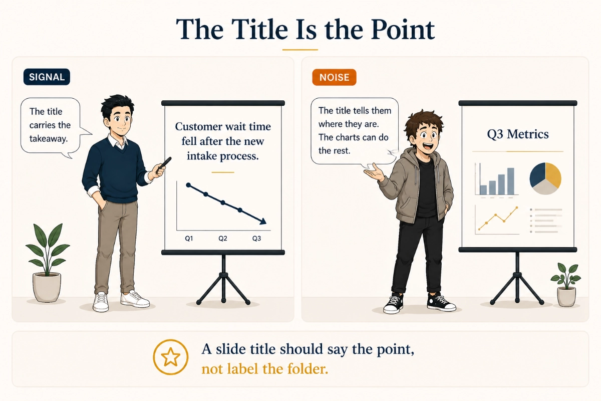 Signal uses a slide title that states the takeaway while Noise uses a generic metrics title.