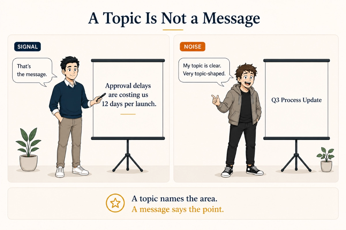 Signal turns a presentation topic into a clear message while Noise uses a vague update title.